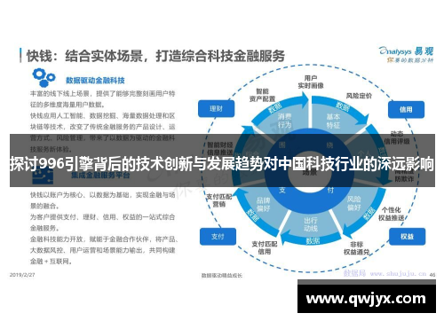 探讨996引擎背后的技术创新与发展趋势对中国科技行业的深远影响